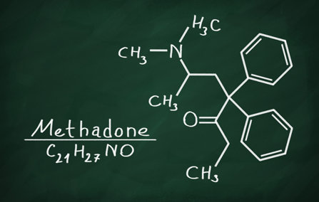 methadone as treatment for heroin addiction